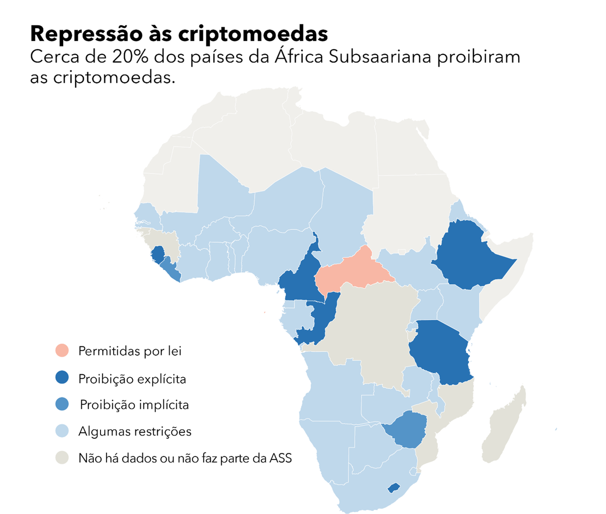 Criptomoedas e Tributação Internacional: Regras para Operações e Lucros