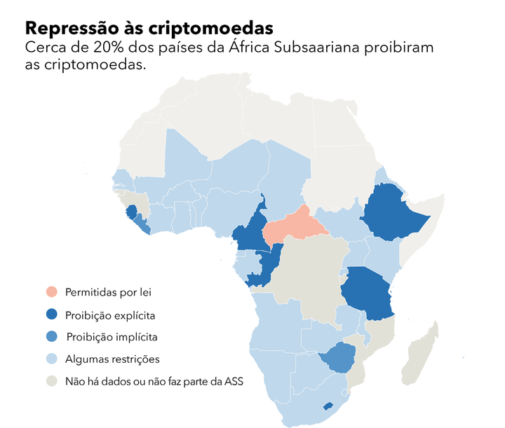 Criptomoedas e Tributação Internacional: Regras para Operações e Lucros